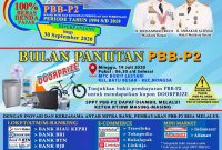 Cara BP2RD Batam Tingkatkan Kepatuhan Pembayaran PBBP2