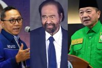 NasDem, PAN dan PPP Berpotensi Terdepak dari DPR di Pemilu 2024. Foto: Kolase INIKEPRI.COM