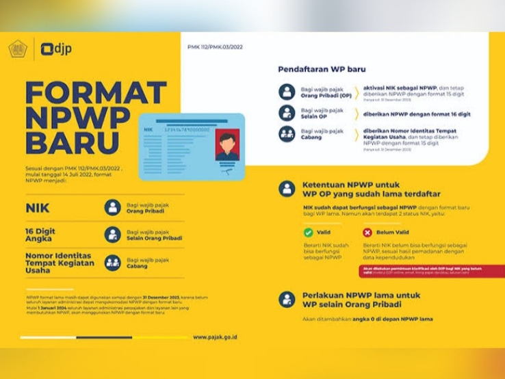 Pemerintah telah menerbitkan PMK 112/PMK.03/2022 untuk implementasi penggunaan NIK Nomor Induk Kependudukan sebagai Nomor Pokok Wajib Pajak sesuai amanat UU HPP. Foto: Tangkapan layar
