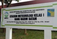 Stasiun BMKG Batam. Foto:Istimewa 