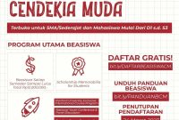 Beasiswa Cendekia Muda. Foto: Instagram 