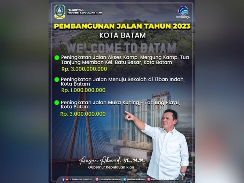 Flayer Pembanguan Jalan tahun 2023 di Kota Batam. Foto: Diskominfo Kepri 