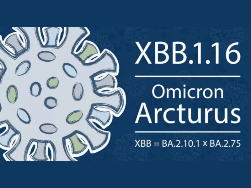 Ilustrasi Covid-19 subvarian Omicron Arcturus (XBB 1.16). Foto: Yahoo