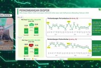 Badan Pusat Statistik (BPS) merilis nilai ekspor Indonesia Maret 2023 mencapai US$23,50 miliar atau naik 9,89 persen dibanding ekspor Februari 2023. Foto: Tangkapan Layar Youtube BPS
