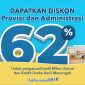 Menyambut Hari Ulang Tahun (HUT) ke-62 bank bjb yang jatuh pada Sabtu 20 Mei 2023, bank bjb sudah menyiapkan banyak program promo dan diskon spesial yang memanjakan nasabah setia bank bjb. Foto: bank bjb untuk INIKEPRI.COM 