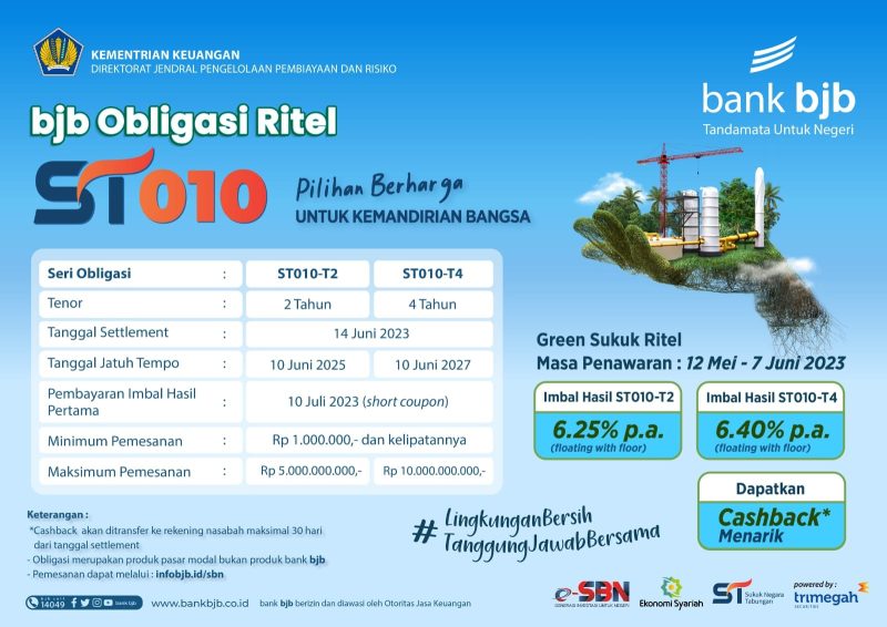Bagi Anda yang menunggu hadirnya investasi aman dan menarik, tak ada salahnya memanfaatkan penawaran SBN Ritel Sukuk Tabungan Seri 010 (ST010). Selain aman dan terjamin, sukuk tabungan ini juga menawarkan imbal hasil menarik dengan program cashback. Foto: bank bjb untuk INIKEPRI.COM 