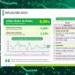 Badan Pusat Statistik (BPS) mencatat pada Mei 2023 terjadi inflasi year on year (y-on-y) sebesar 4,00 persen dengan Indeks Harga Konsumen (IHK) sebesar 114,84. Foto: Tangkapan Layar Youtube BPS 