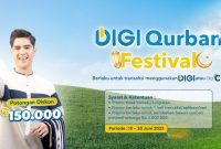 Dalam rangka memperingati Hari Raya Idul Adha, bank bjb mengadakan program DIGI Qurban Festival yang bekerja sama dengan merchant pilihan yang tersebar di wilayah Bogor, Tangerang, Bandung, Garut, Pandeglang dan Kabupaten Cirebon. Foto: bank bjb untuk INIKEPRI.COM 