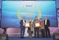bank bjb berhasil menyabet tiga penghargaan dalam ajang Infobank-MRI Banking Service Excellence Recognition 2023. Foto: bank bjb untuk INIKEPRI.COM 