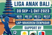 bank bjb melalui jaringan kantor cabang Denpasar menggelar kompetisi sepak bola usia dini Liga Anak Bali yang akan diselenggarakan di Lapangan Makorem 163, Jalan Tendean, Dauh Puri, Kota Denpasar, pada Sabtu, 30 September 2023 dan Minggu, 1 Oktober 2023. Foto: bank bjb untuk INIKEPRI.COM 