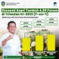 Ekonomi Kepri pada triwulan III-2023 (y-on-y) tumbuh sebesar 4,88 persen. Menurut data Badan Pusat Statistik (BPS) Kepri, Senin (06/11). Foto: Diskominfo Kepri 