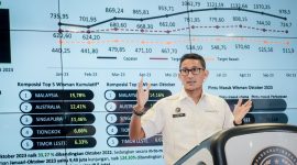 Menparekraf Sandiaga Salahuddin Uno. Foto: Istimewa 