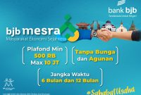bank bjb memiliki produk pinjaman yang memformulasikan warga belum bankable bisa meminjam uang di bank, yaitu bjb Mesra. Foto: bank bjb untuk INIKEPRI.COM 