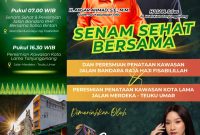 Sabtu, 30 Desember mendatang, Gubernur Kepulauan Riau (Kepri), Ansar Ahmad, akan meresmikan penataan Areal Bandara Raja Haji Fisabilillah (RHF) dan kawasan Kota Lama, Jalan Merdeka-Teuku Umar, di Kota Tanjungpinang. Foto: Diskominfo Tanjungpinang