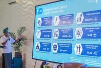 Menparekraf Sandiaga Uno. Foto: Istimewa