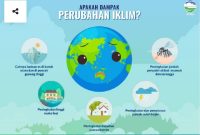 Ilustrasi. Foto: BMKG