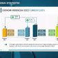 Plt Kepala BPS Amalia A. Widyastuti saat konferensi pers tentang perekonomian Indonesia 2023. Foto: Tangkapan Layar Youtube BPS