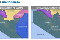 AirNav Indonesia berhasil melaksanakan pengalihan perdana pelayanan navigasi penerbangan pada ruang udara di atas Kepulauan Riau dan Natuna, dari FIR Singapura yang dilayani CAAS (Civil Aviation Authority Singapore) ke FIR Jakarta yang dilayani oleh AirNav Indonesia pada Jumat (22/3/2024) dini hari pukul 03.00 WIB di Kantor Cabang Jakarta Air Traffic Services Center (JATSC) AirNav Indonesia. Foto: AirNav Indonesia