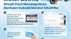 Masyarakat saat ini dapat menikmati subsidi ketika membeli motor listrik melalui Sistem Informasi Bantuan Pembelian Kendaraan Bermotor Listrik Roda Dua (SISAPIRa). SISAPIRa adalah platform milik pemerintah yang menyalurkan subsidi motor listrik, melalui dealer dan manufaktur yang ada di Indonesia. Foto: Kemenkominfo