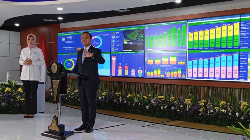 Menteri Investasi atau Kepala Badan Koordinasi Penanaman Modal (BKPM) Bahlil Lahadila dengan didampingi Staf Khusus Menteri Tina Talisa dalam acara Konfrensi Pers Realisasi Investasi Triwulan I tahun 2024/ Foto : InfoPublik Farizzy Adhy