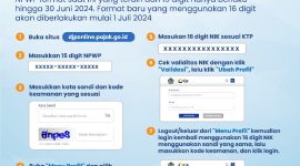 Mulai 1 Juli 2024 Nomor Induk Kependudukan (NIK) akan diimplementasikan secara penuh sebagai Nomor Pokok Wajib Pajak (NPWP) orang pribadi penduduk dan  wajib pajak (WP) orang pribadi bukan penduduk, badan, dan instansi pemerintah. Pemberlakuan nomor identitas tunggal ini akan membantu masyarakat dalam sinkronisasi, verifikasi dan validasi data wajib pajak. Foto: InfoPublik/Kemenkominfo