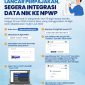 Mulai 1 Juli 2024 Nomor Induk Kependudukan (NIK) akan diimplementasikan secara penuh sebagai Nomor Pokok Wajib Pajak (NPWP) orang pribadi penduduk dan  wajib pajak (WP) orang pribadi bukan penduduk, badan, dan instansi pemerintah. Pemberlakuan nomor identitas tunggal ini akan membantu masyarakat dalam sinkronisasi, verifikasi dan validasi data wajib pajak. Foto: InfoPublik/Kemenkominfo