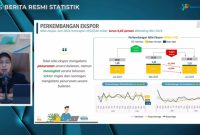 Plt Kepala BPS Amalia Adininggar Widyasanti. Foto: Tangkapan Layar Youtube BPS