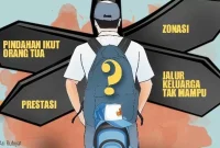 Ilustrasi. Foto: Istimewa