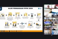 Sosialisasi Kebijakan Pengadaan PPPK Tahun 2024. Foto : Humas PANRB