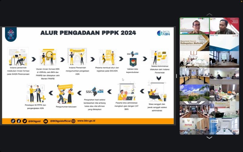 Sosialisasi Kebijakan Pengadaan PPPK Tahun 2024. Foto : Humas PANRB