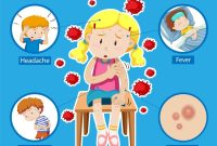 Ilustrasi. Foto: Istimewa