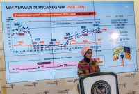 Adyatama Kepariwisataan dan Ekonomi Kreatif Ahli Utama Kemenparekraf/Baparekraf, Nia Niscaya, mengatakan berdasarkan data Badan Pusat Statistik (BPS), jumlah kunjungan wisatawan mancanegara ke Indonesia pada Juli 2024 sebesar 1,31 juta kunjungan, Senin (2/9/2024). Foto: Biro Komunikasi Kemenparekraf