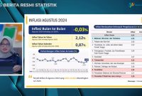 Deputi Bidang Distribusi dan Jasa BPS Pudji Ismartini/Foto: Tangkapan Layar Youtube BPS