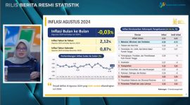Deputi Bidang Distribusi dan Jasa BPS Pudji Ismartini/Foto: Tangkapan Layar Youtube BPS