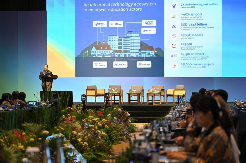 Menteri Pendidikan, Kebudayaan, Riset, dan Teknologi (Mendikbudristek), Nadiem Makarim. Foto: Dok Kemendikbudristek