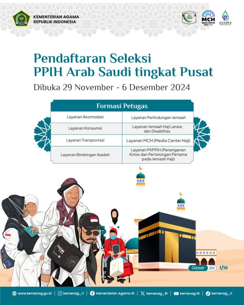 Pendaftaran Seleksi Petugas Haji Tingkat Pusat Dibuka Hingga 6 Desember 2024, Ini Syaratnya. Foto Ilustrasi: Humas Kemenag