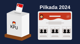 Ilustrasi. Foto: Istimewa