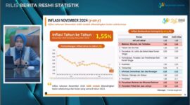 Plt. Kepala BPS Amalia Adininggar Widyasanti. Foto: Tangkapan Layar Youtube BPS