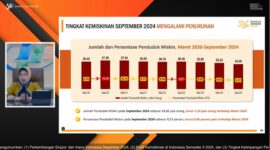 Plt. Kepala BPS Amalia Adininggar Widyasanti. Foto: Tangkapan Layar Youtube BPS