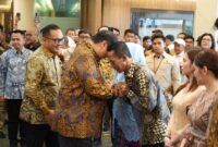 Amsakar Achmad dan Li Claudia Chandra saat dilantik menjadi Ex Officio Kepala BP dan Wakil Kepala BP Batam oleh Menko Airlangga Hartarto. Foto: INIKEPRI.COM