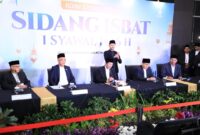 Sidang Isbath penentuan 1 Syawal 1446 Hijriyah. Foto: INIKEPRI.COM