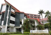 BP Batam. Foto: INIKEPRI.COM