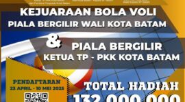 Flyer Kejuaraan Bola Voli Piala Bergilir Wali Kota Batam dan Piala Bergilir Ketua TP PKK Kota Batam Tahun 2025. Foto: INIKEPRI.COM/Media Center Batam 
