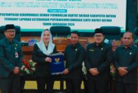 Rapat Paripurna dengan agenda penyampaian rekomendasi atas Laporan Keterangan Pertanggungjawaban (LKPJ) Bupati Natuna Tahun Anggaran 2024, pada Senin (26/5/2025). Foto; INIKEPRI.COM/NatunaKab 