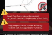 Pemerintah Kota Tanjungpinang melalui Dinas Komunikasi dan Informatika (Diskominfo) mengumumkan bahwa pekerjaan pembangunan U-Turn (putaran balik) baru di Jalan W.R. Supratman, tepatnya di Simpang Melayu Kota Piring, telah selesai dilaksanakan dan kini telah resmi difungsikan. Foto: INIKEPRI.COM/Diskominfo Tanjungpinang 