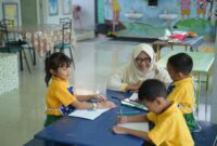 Kementerian Pendidikan Dasar dan Menengah (Kemendikdasmen) melalui Direktorat Jenderal Guru, Tenaga Kependidikan, dan Pendidikan Guru (GTKPG) kembali melanjutkan komitmen transformasi mutu pendidikan dengan membuka Seleksi Administrasi Program Pendidikan Profesi Guru (PPG) bagi Guru Tertentu Tahun 2025. Foto: Istimewa 