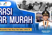 Flyer pasar murah Pemko Batam jelang Iduladha. Foto: Istimewa 