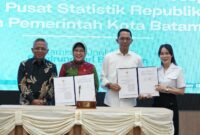 Badan Pengusahaan Batam melakukan penandatanganan Memorandum of Understanding (MoU) bersama Badan Pusat Statistik BPS RI bersamaan dengan Penandatanganan Nota Kesepakatan Pemerintah Kota Batam dengan Badan Pusat Statistik BPS RI. Foto: INIKEPRI.COM/BP Batam 
