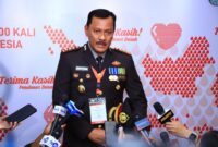 Kepala Bidang Humas Polda Kepri, Kombes Pol Zahwani Pandra Arsyad. Foto: INIKEPRI.COM