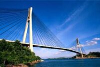 Jembatan Barelang. Foto: Istimewa 